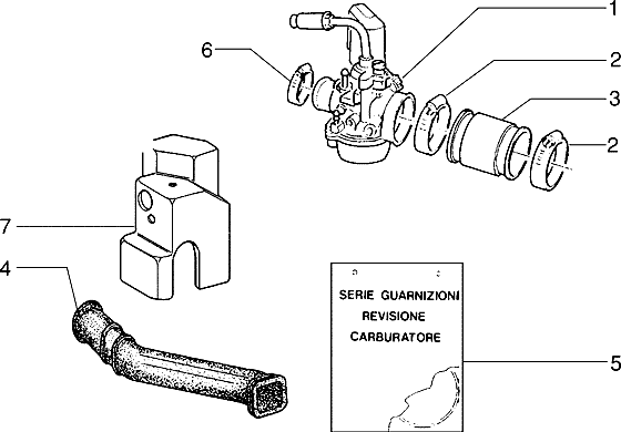 Zip Type 3 1993-2005 - Carburateur