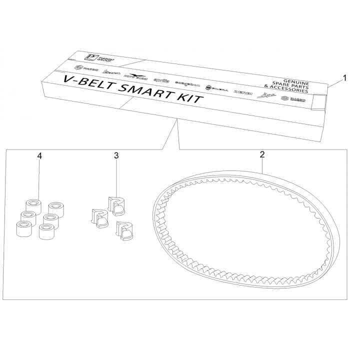 V-belt Kit | ZIP 50 4T 25 km/h NOABS E2 2006-2016 (EMEA)