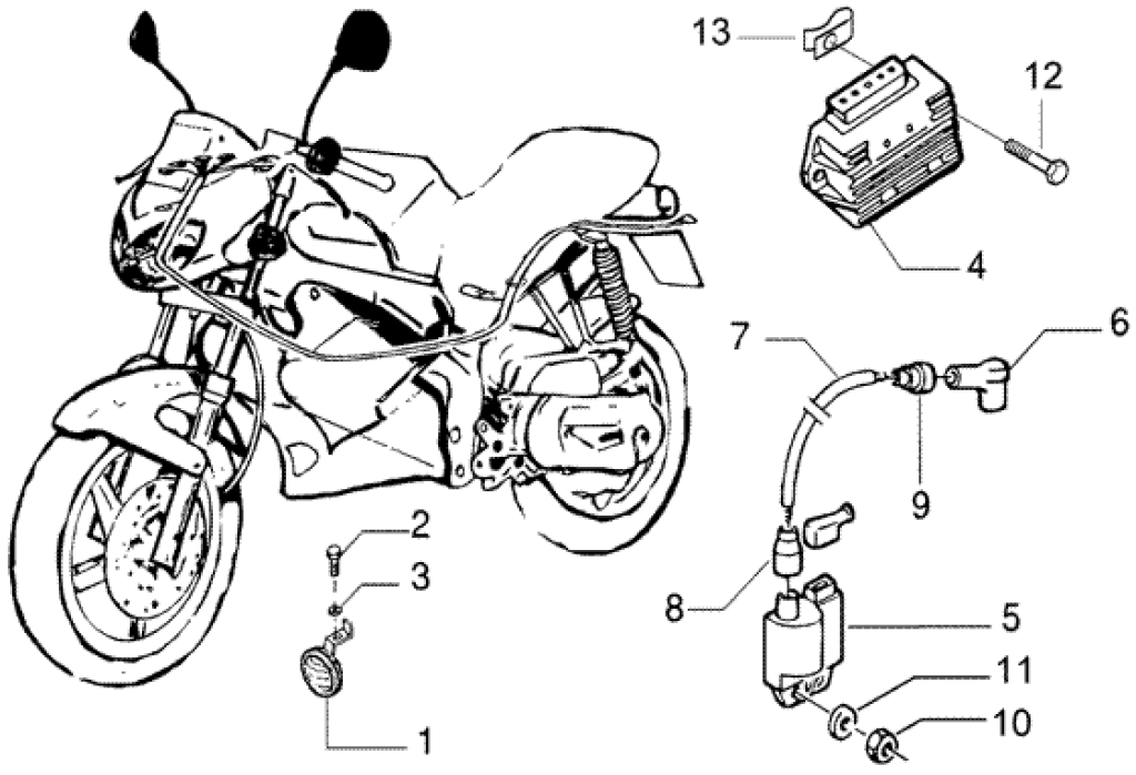 Gilera DNA 50 2T E2 2005 - Bobine & Elektrischeinstellingen