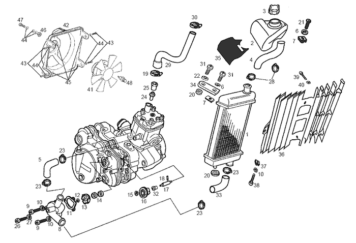 Derbi Senda SM 50 2T 2ª ED DRD 2002-2003 – Radiateur