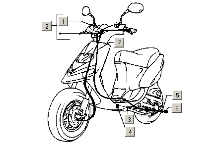 Gilera Stalker 50 2T E1 1998-2005 - Gaskabel & Remkabel