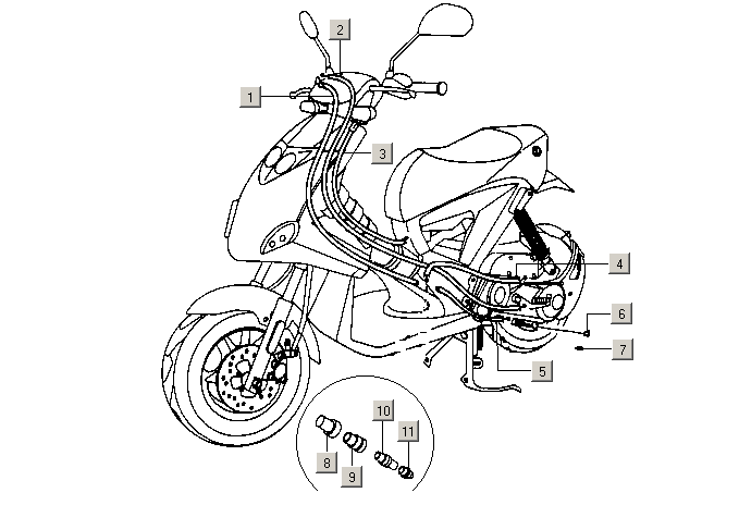 Gilera ICE 50 2T E2 2002-2005 - Gaskabel & Remkabel