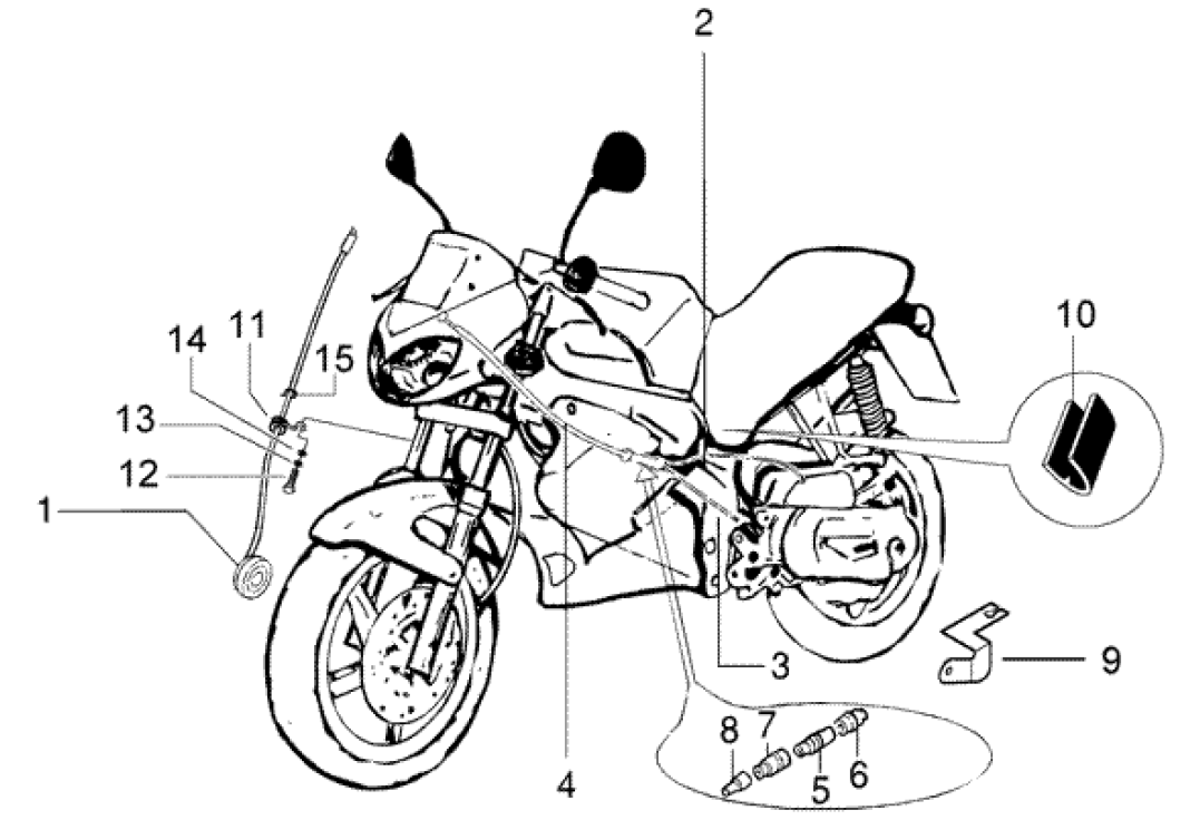 Gilera DNA 50 2T E2 2005 - Kabels
