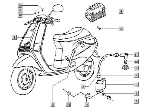 Piaggio Zip 50cc 2 Takt 2000-2016 – Spanningsregelaar Bobine