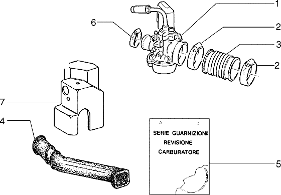 Piaggio Zip Fast Rider RST – Carburateur