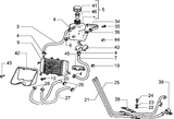 Piaggio Zip SP 98 – Cooling system