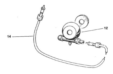 Puch Maxi – Kilometer Aandrijving