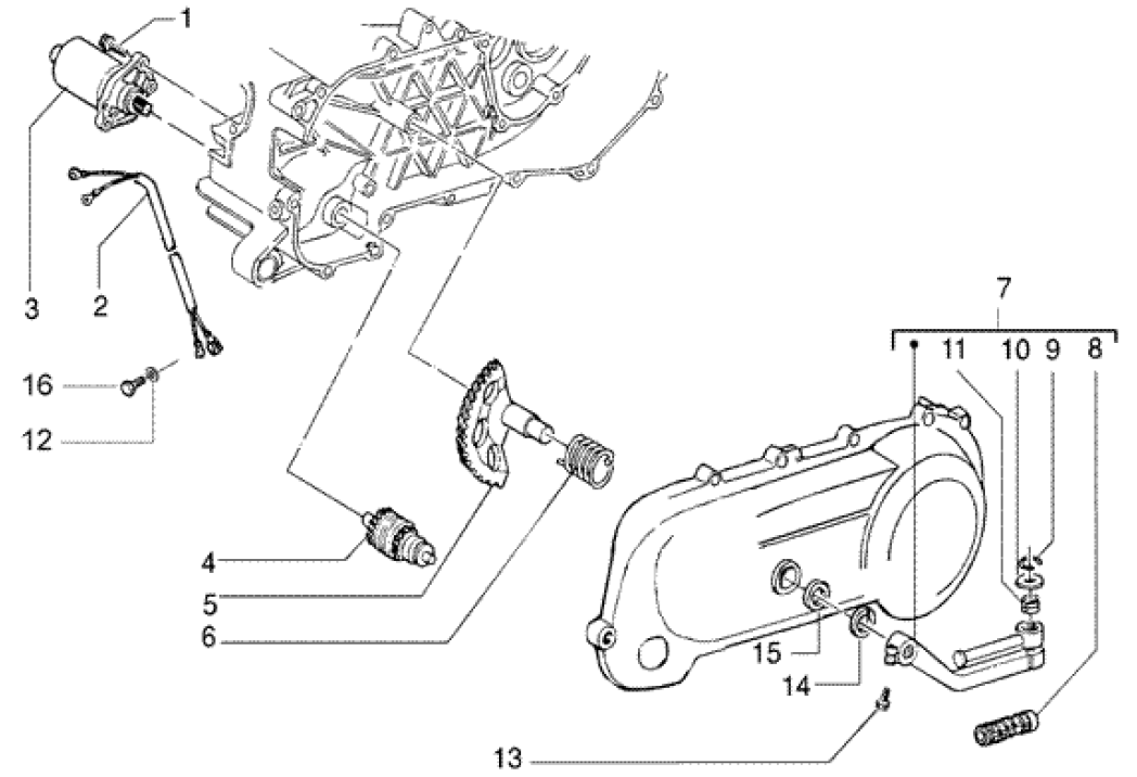 Gilera DNA 50 2T E2 2005 - Startmotor & Kickstart