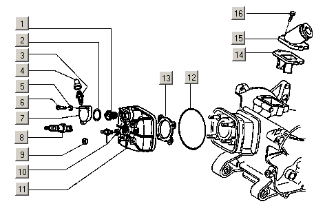 Zoomable